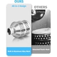 thumbnail image 4 of 1 Set Bubbler Sprinkler Heads, 3/4 Inch Internal Thread Rustproof Aluminum Diffuser Flood Nozzle for Yard, Vegetable Garden, Soaker Sprinkler with 40 Inch Tape, 4 of 7