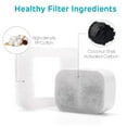 thumbnail image 3 of Pet Fountain Replacement Filters, Cat Fountain Carbon Filters and Foam Pre-Filters for Ceramic/Cupcake Pet Fountain Pet Drinking Fountain Porcelain, 3 of 5