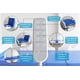 thumbnail image 4 of Cama Hospital Electrica 5 Posiciones Colchon Envio Gratis, 4 of 9