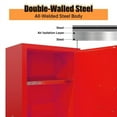 thumbnail image 7 of Lanfys Flammable Storage Cabinet12 Gallon Red, 18.11" x 23.23" x 35" Adjustable Shelf Flammable Cabinet, for Commercial Industrial Home Use, 7 of 7