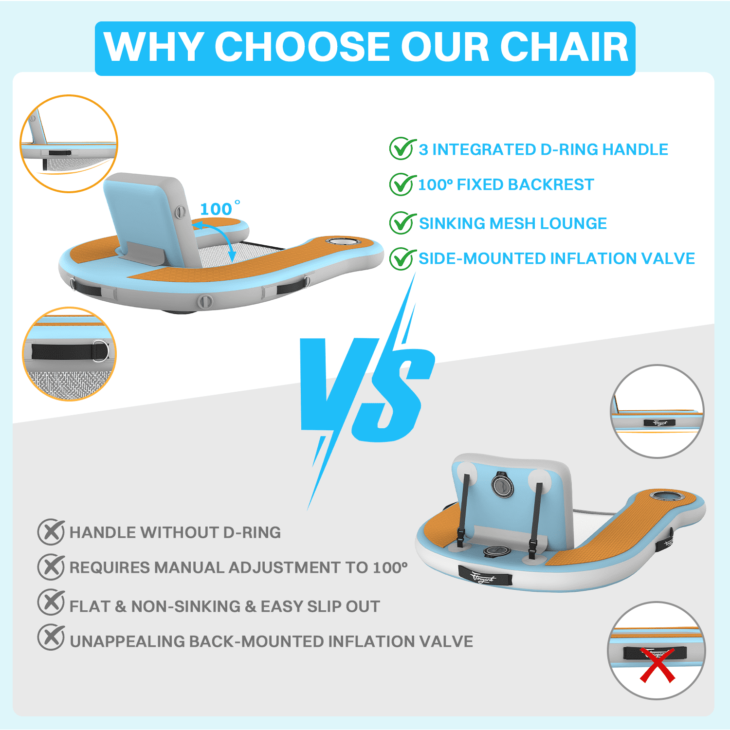 Inflatable Pool Float Chair, Floating Lounger with Cup Holder, 100°Fixed Backrest, Breathable & Sinking Mesh Seat,Adults Inflatable Pool Float for Swimming Pool,Beach