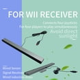 thumbnail image 1 of Receptor De Sensor De Movimiento Con Cable Barra remota de movimiento de juego, tira de Sensor de enchufe USB, barra de Sensor remoto con cable para Wii/Wii U, 1 of 7