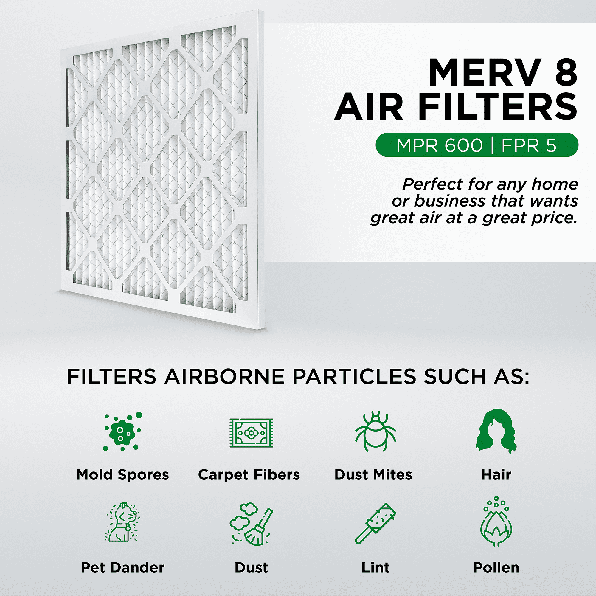 Pamlico Air 20x20x1 MERV 8 Pleated AC Furnace Air Filters. Case of 12. Actual Size: 19-1/2 x 19-1/2 x 3/4