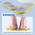 thumbnail image 3 of XIRQI 2026 New Supination Insoles for Over Supination & Foot Alignment Orthotic Inserts for Men and Women Corrective Foot Supports for Supination Relief for Walking,Running,Work,Sports,Daily Wear, 3 of 6