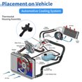 thumbnail image 3 of Conjunto de Carcasa de Termostato de Refrigerante del Motor de Plástico Unique Bargains para Volkswagen Passat L4 2.0L 2012 2013 2014 Reemplazo No.03L121111Q/935189 1 Pcs, 3 of 7