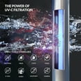 thumbnail image 6 of Aquasure Quantum Series 12 GPM Whole House Ultraviolet UV Replacement Quartz Sleeve Tube AF-UV12-SLEEVE, Compatible with AS-UV12S, 6 of 6