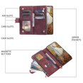 thumbnail image 2 of Style 005 For Xiaomi Redmi Note 14 Pro 4G Wallet Case Rhombus Stitching Line PU Leather Phone Cover, 2 of 5