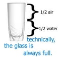 thumbnail image 3 of CafePress - Glass 1 2 Full Light T Shirt - Light T-Shirt - CP, 3 of 4