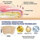 thumbnail image 5 of Fungal Nail Patches,Multi-Purpose Toenail Repair Treatment Pads for Restores Damaged Nails and Appearance of Discolored, 5 of 5