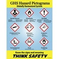 thumbnail image 2 of Affiche Pictogrammes GHS, 11"X 14 Pouces, Fabriqué aux États-Unis, 2 of 3