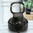 thumbnail image 4 of Replacement Lid for Cirkul Water Bottle,Black Lid Replacement Cirkul Lid 12oz, 22oz, 32oz, 42oz, 62oz Plastic & Stainless Steel Water Bottle, Nozzle with Button Lock, 4 of 7