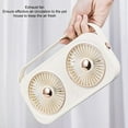 thumbnail image 4 of Solar Panel Fan Kit, High Speed Airflow Dual Fan Air Extractor Mini Ventilator For Pet Houses Air Cooling Outdoor Toilets, 4 of 8