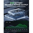 thumbnail image 3 of Litheli Battery Pack 20V, 2.0Ah 45W Replacement Lithium Batteries U20 Series Power Tools and Outdoor Power Equipment(SE Version), 3 of 9