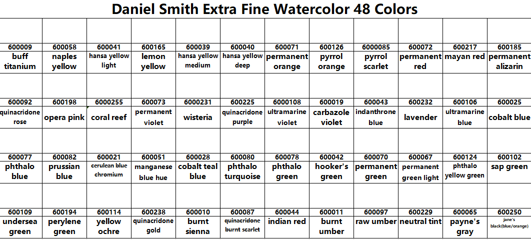 Daniel Smith Extra Fine Watercolor Handmade 48 Colors 1ml Professional Watercolor Brown Box+Color Card