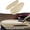 Front Door Panel Cover Replacement-Beige, variant on KBH Car Center Console Lid Armrest Cover for 2005-2010 Acura RL, Leather Skin Upholstery Replacement Cover for Interior Accessories, Beige
