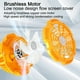 thumbnail image 2 of Con Ventilador Inalámbrico USB p/ Makita/Dewalt/Bosch/Milwaukee/Black&Decker/Ryobi/Craftsman, Ventilador p/ Acampar c/ batería Li‑ion 14.4–20V p/ recámara, exterior, camping y lugar de trabajo, 2 of 19