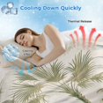 thumbnail image 3 of Palm Tree Cooling Blanket,Lightweight Breathable Summer Throw Blanket with Double Sided Cold Effect,Sage Green Tropical Nature Plant Watercolor Picnic Blankets Bed Sheet for Hot Sleepers 60"x80", 3 of 8