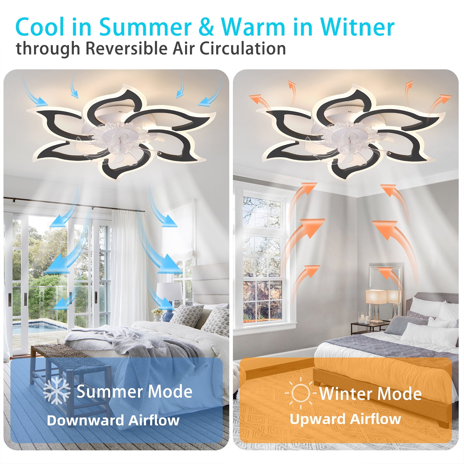 Garwarm 32 in Black Ceiling Fan with Lights and Remote, Modern Low Profile LED Ceiling Fan Light, 3 Color Temperatures, 6 Speeds for Bedroom Kitchen