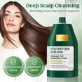 thumbnail image 2 of Crema capilar hidratante y suavizante con queratina polipeptídica para reparar el cabello dañado. Mascarilla capilar hidratante sin aclarado para uso en salón o en casa. 250 g., 2 of 7