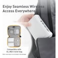 thumbnail image 2 of GL-SFT1200 (Opal) Portable WiFi Travel Router, Mini VPN Wireless Router for Fiber Optic Modem, Mobile Internet WiFi Repeater, Dual Band Openwrt Computer Routers, Home/Business/RV/Cruise, 2 of 2