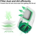 thumbnail image 3 of 10 Vacuum Cleaner Bags for Replacement Dust Bag for 100 Vacuum Cleaner, 3 of 5