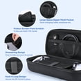thumbnail image 2 of 4 in 1 Carry Case for PS Portal Remote Player, Protective Case Accessories Bundles, Travel Carrying Bag, 2 Screen Protector Tempered Glass-Black, 2 of 8