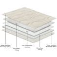 thumbnail image 4 of Funda de cama para perros y manta para mascotas, impermeable y antideslizante Tcksstex, 4 of 6
