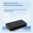 thumbnail image 4 of PoE Switch 8 Port Ethernet Network Switch 6+2 PoE Injector Adapter for CCTV IP Cameras, High-Speed Data Transfer, 4 of 10