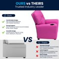 thumbnail image 2 of Contemporary Hot Pink Vinyl Kids Recliner with Cup Holder, 2 of 9
