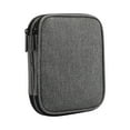 thumbnail image 2 of Portable Organizer Case for Knitting , Crochet Hooks And Yarn Tool Knitting Storage, Easy to Carry Sewing Tools Accessories Bag, 2 of 10