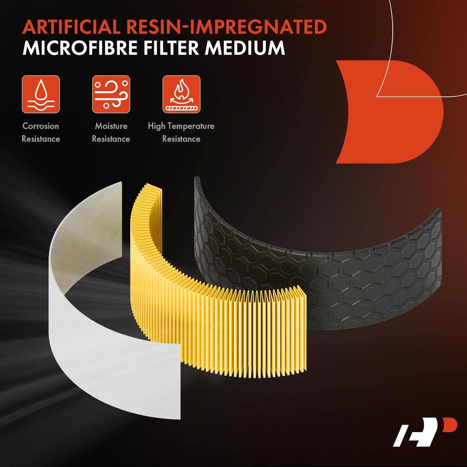 A-Premium Engine Air Filter Compatible with Audi Q7 2016 2017 2018 2019 2020 2021 2022 2.0L 3.0L