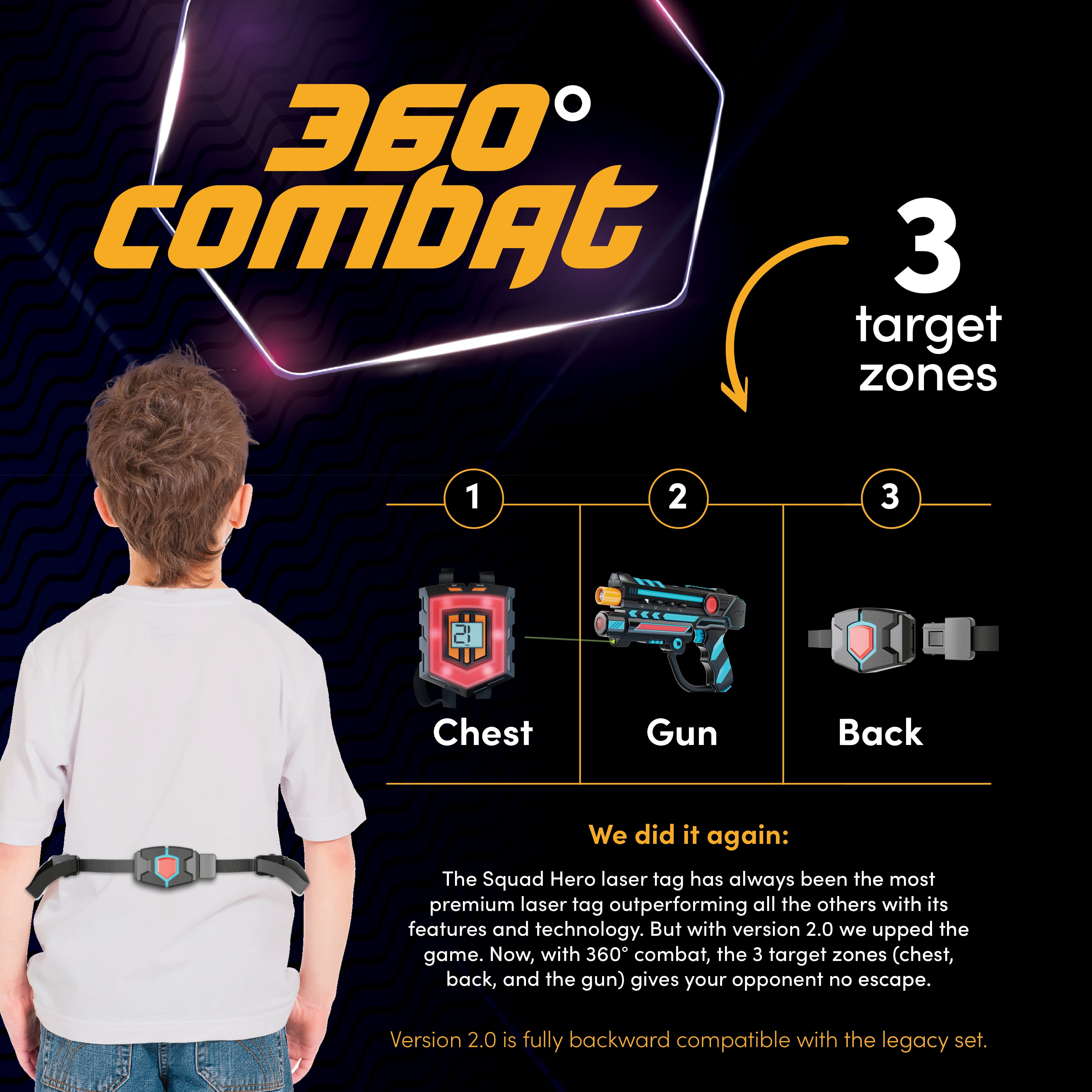 Hero Squad Laser Tag Set of 4 – Rechargeable Blasters with LCD & 360° Sensors – Fun for Kids, Teens & Adults