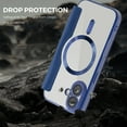 thumbnail image 3 of Case for iPhone 17 Case Wallet Compatible with Magsafe, Shockproof Full Protective Flip Folio Wallet Case with RFID Blocking Card Slots PU Leather Cover with Lens Protector - Darkblue, 3 of 8