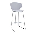 thumbnail image 5 of Midcentury Plastic Bar Stool with Metal Legs Gray Set of 2, 5 of 5