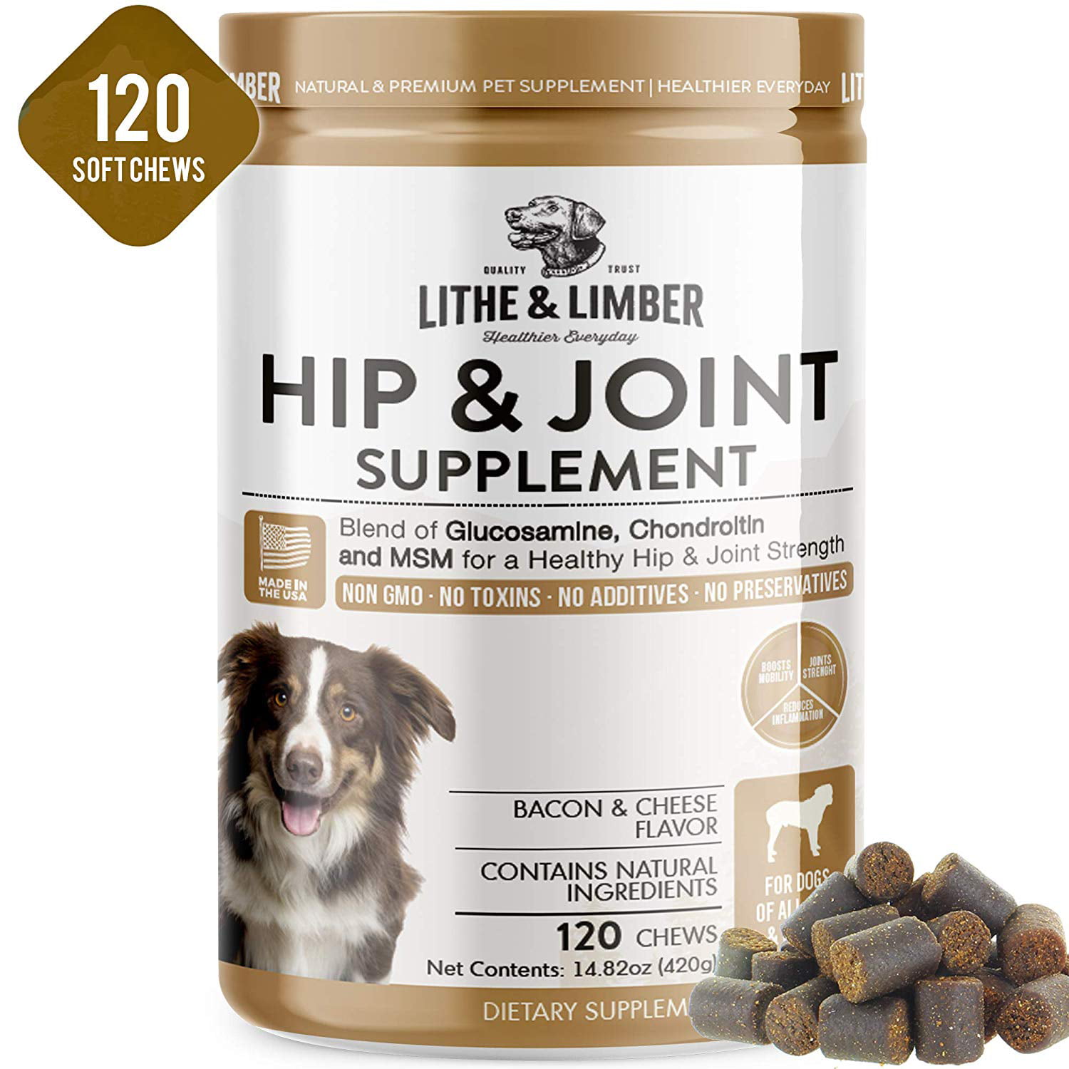 New Developed Breakthrough Formula Hip & Joint supplements