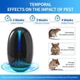 thumbnail image 3 of 2026 Upgraded Ultrasonic Pest Repeller Indoor, 6 Pack Electronic Pest Control for Bugs, Rat, Mice, Roach, Rodent, Mouse, Mosquito, Spider Insect Repelent for Home Kitchen Office Garage, Black, 3 of 7