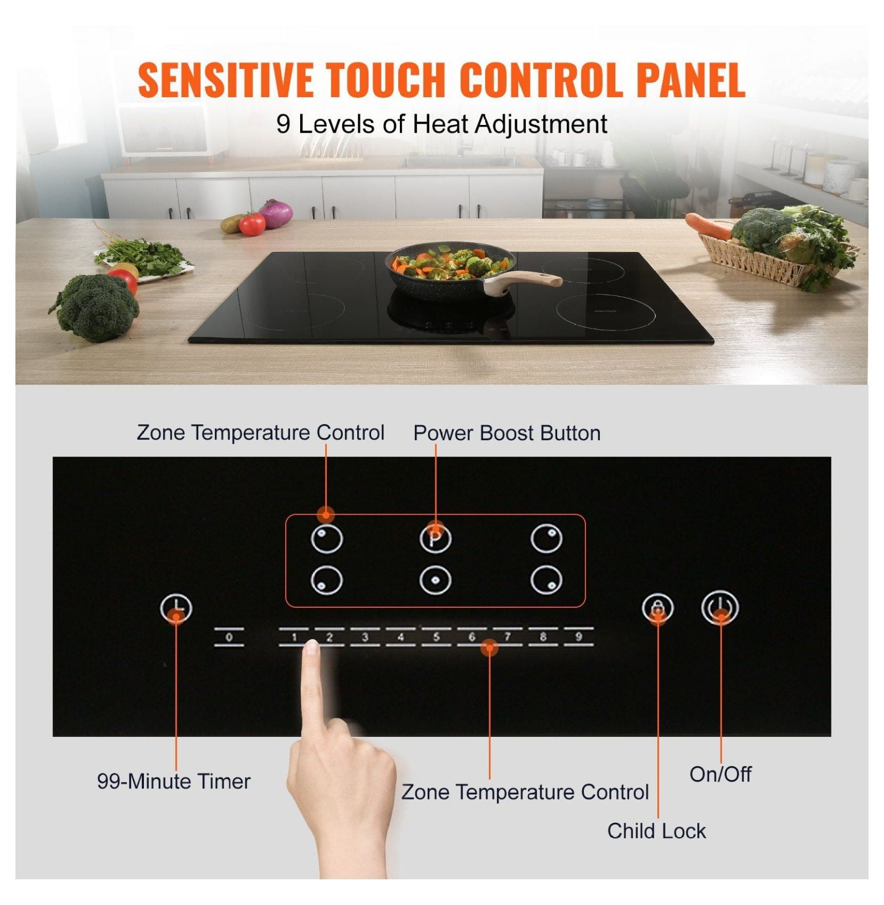 Electric Cooktop 36 Inch, 5 Burners Induction Stove Top 9200W, Built-in Magnetic Cooktop with Touch Control, Timer, Child Lock & Overheat Protection