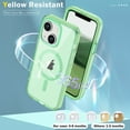 thumbnail image 6 of for iPhone 15 Case, [Compatible with MagSafe] Full-Body Protection Anti-Scratch Case with Built-in Screen Protector, Front Cover TPU Frame Durable for iPhone 15 Cover, Green, 6 of 8