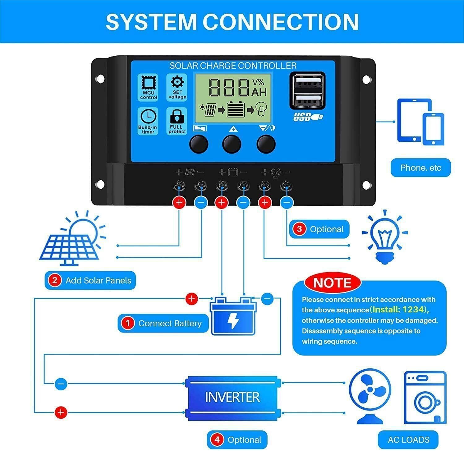Lohoms 200W Solar Panel Kit with 100A Controller, 12V Battery Charger Maintainer w/ 100A Controller For Car Caravan Boat Marine Outdoor