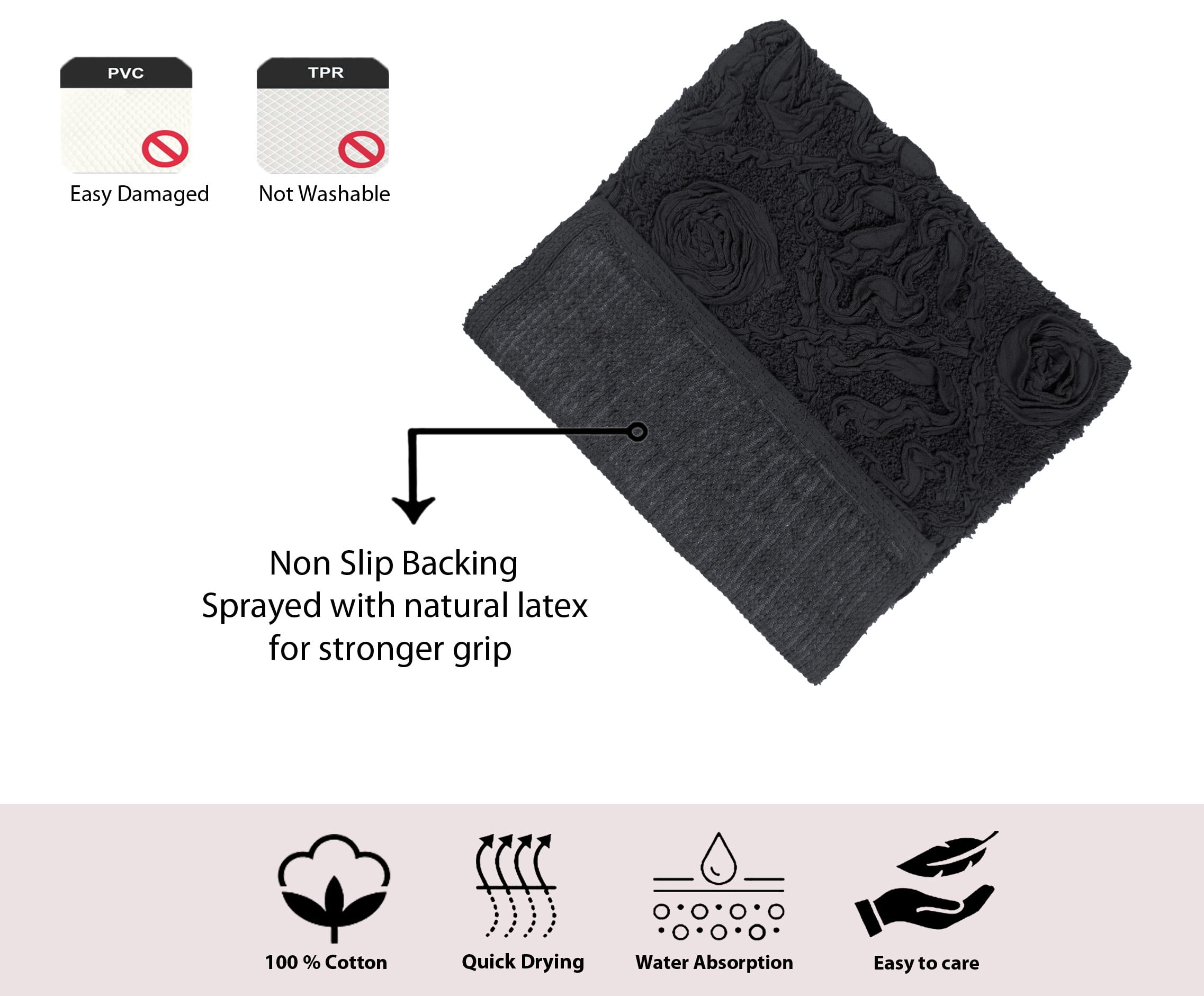 Home Weavers Modesto Collection Toilet Rugs U Shaped Contour Rug, Extra Thick Bathroom Rug, Non-Slip Contour Mat for Bathroom, 100% Cotton Soft & Absorbent, Machine Washable, 20"x20" Contour, Gray