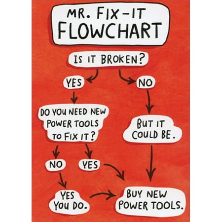 Basic Flow Chart - Recycled Paper Greetings Mr Fix It Flowchart Funny / Humorous Father's Day Card