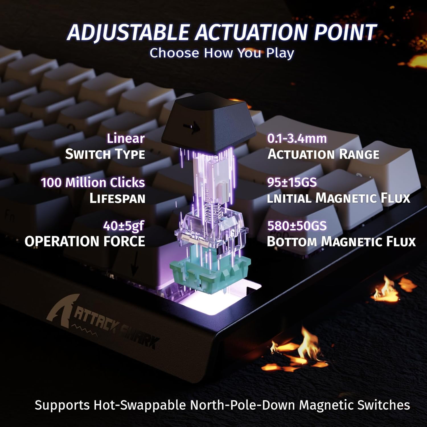 ATTACK SHARK X68 HE Rapid Trigger Keyboard Magnetic Switch with C01PRO Coiled Cable, 60% Wired 8KHz Magnetic Keyboard With 0.01mm RT Accuracy, Support RT/Snap Tap/DKS/MT/TGL