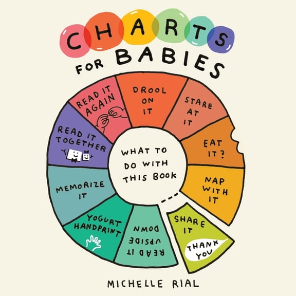 A Charts for Babies Book Charts for Babies: Big Ideas for Little Ones, (Hardcover)