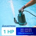 thumbnail image 2 of Bomba de agua sumergible AQUASTRONG Aquastrong 1HP 4500LPH, 2 of 7