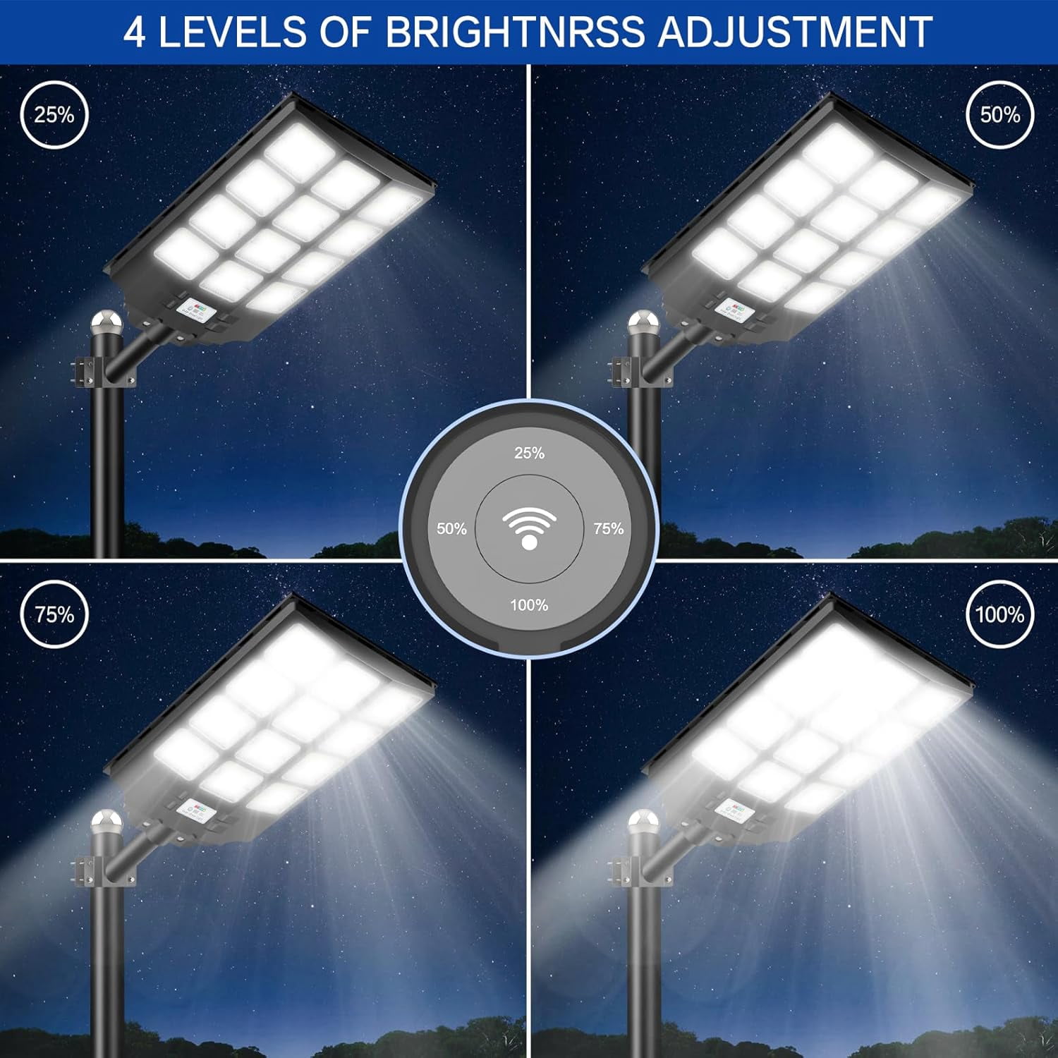 Adewalk Solar Street Light 4600W, Large Size Extra Bright, Outdoor Dusk to Dawn 380000 Lumens with Motion Sensor