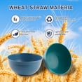 thumbnail image 2 of Lumikrypt 8Pcs 26oz Unbreakable Cereal Bowls Set, Reusable Plastic Wheat Straw Bowls, Microwave & Dishwasher Safe Bowls for Kitchen, Salad, Soup, Multicolor, 2 of 7