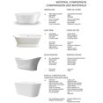 thumbnail image 3 of A&E Bath and Shower DORYA-59-BLK FREESTANDING BATHTUB, 3 of 9