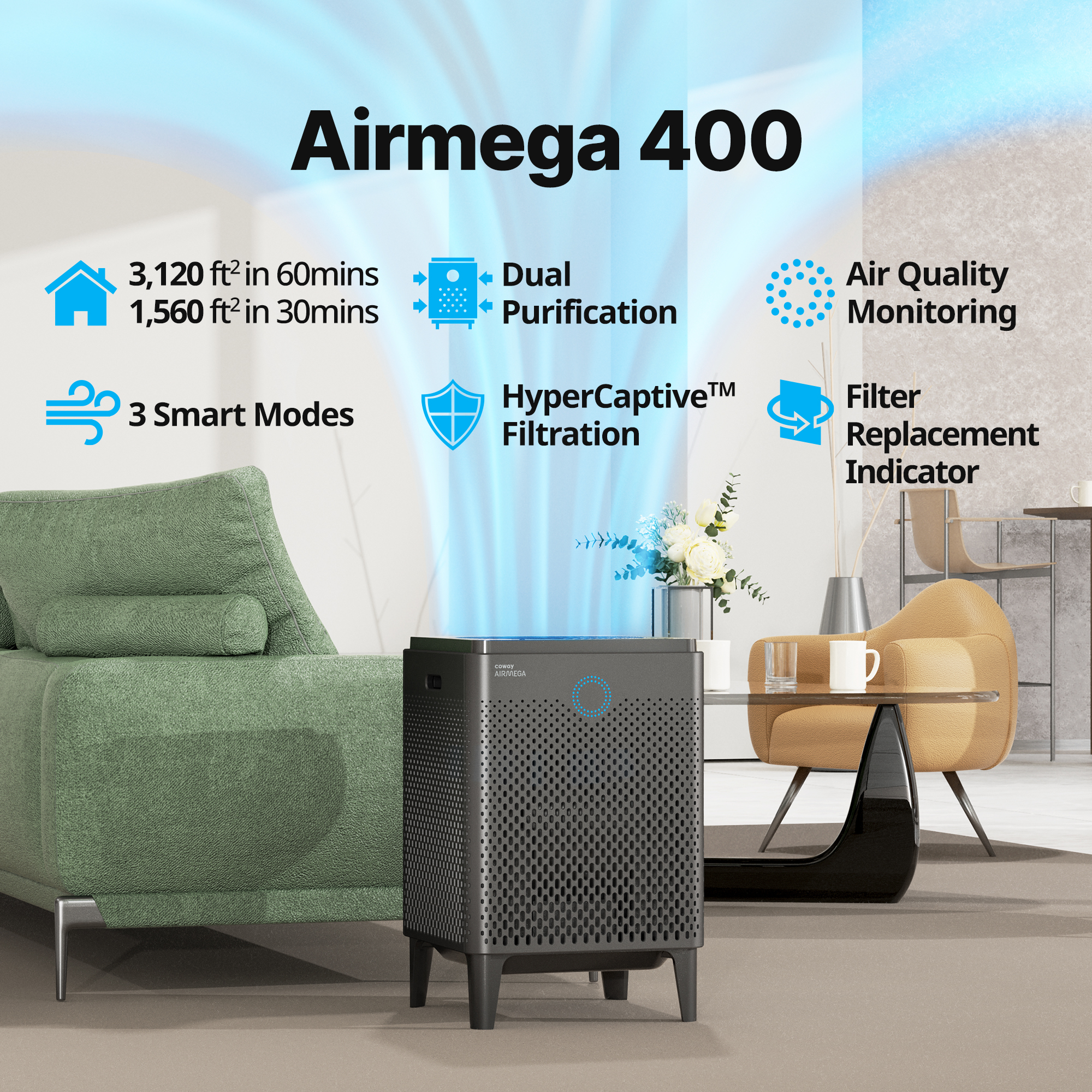 Coway Air Purifier Airmega 400 Graphite True HEPA Air Purifier with 1560 sq ft Coverage, Auto, Eco, & Sleep Mode, Air Quality & Filter Replacement Indicator - image 2 of 7