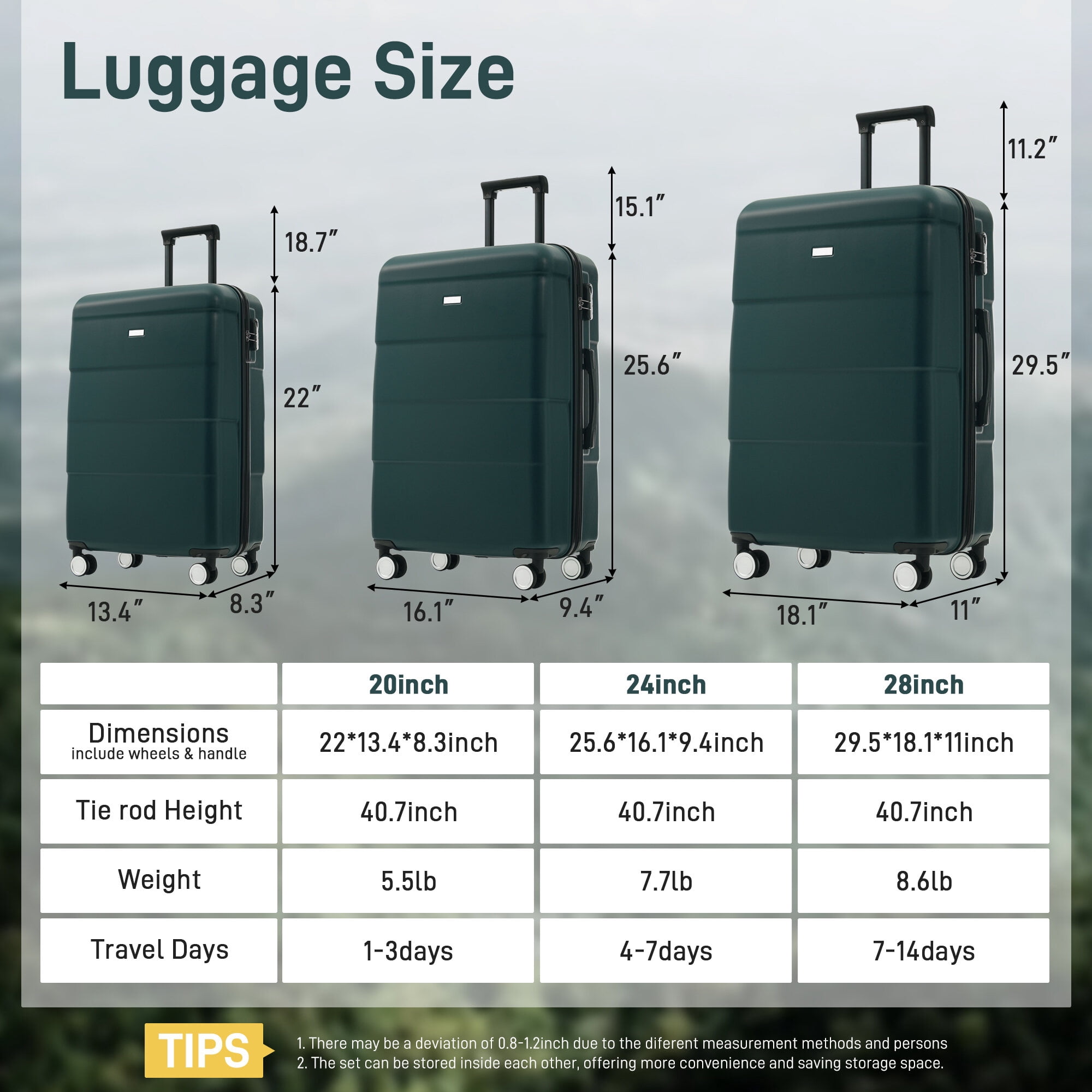Hard Shell Luggage Hardshell Luggage Sets 3 Piece Double Spinner Wheels Suitcase with Handle Password Lock, Lightweight 20"+24"+28" Luggages,Carry On Hard Shell Luggage