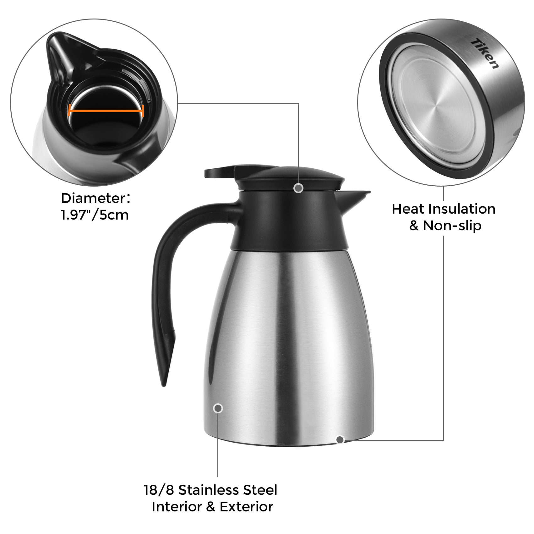  GiNT 1L / 34Oz Thermal Coffee Carafe, Insulated